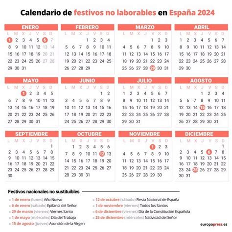 Lunes a viernes laborables DEL 1 DE SEPTIEMBRE AL 31 DE .